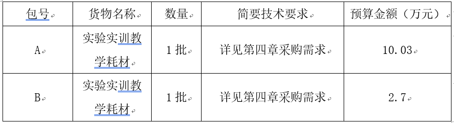 表格
